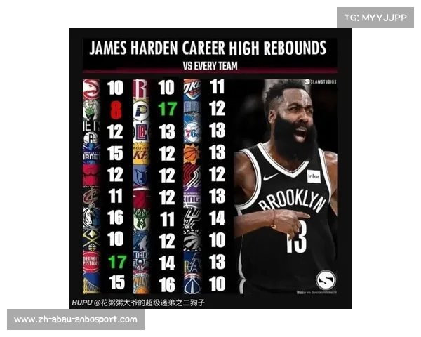 虎扑网友眼中的NBA球队排名